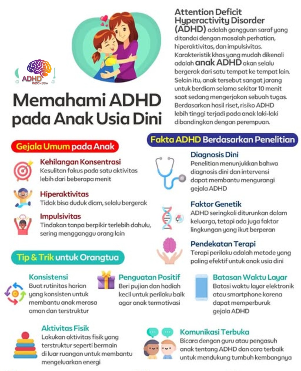 ADHD dan Potensi Bakat Anak yang Perlu Didukung di Kabupaten Banggai