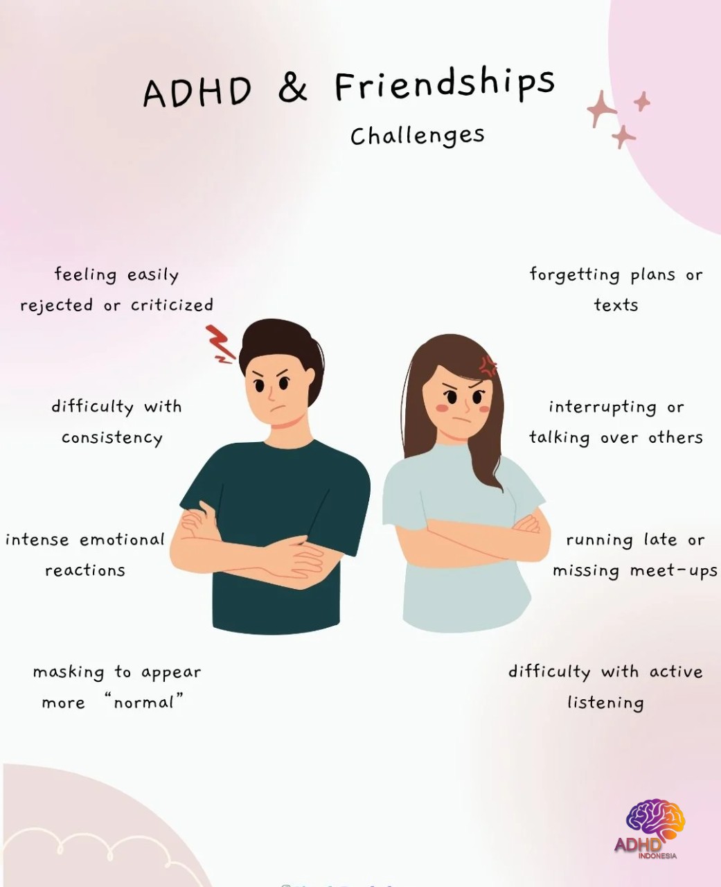 ADHD pada Anak Sekolah: Tantangan dan Pendampingan di Kabupaten Banggai