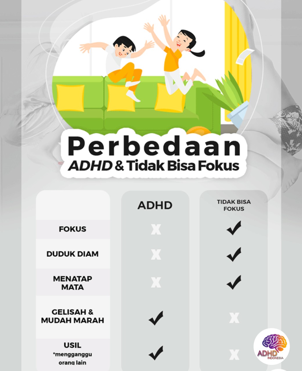 Apa Itu ADHD? Panduan Edukasi untuk Orang Tua di Kabupaten Banggai