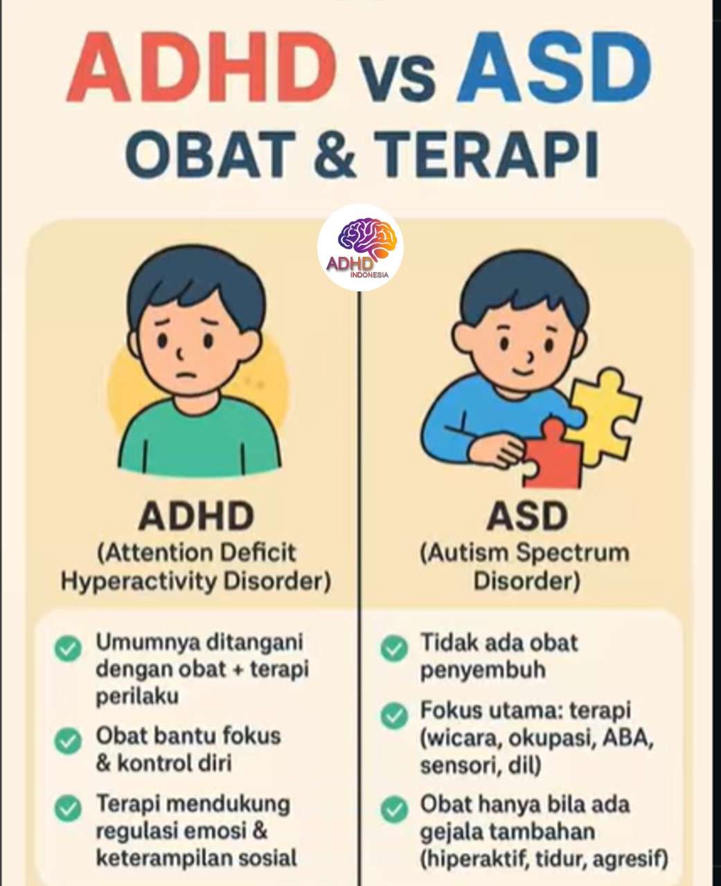 Terapi ADHD: Informasi Awal yang Perlu Diketahui Orang Tua di Kabupaten Banggai